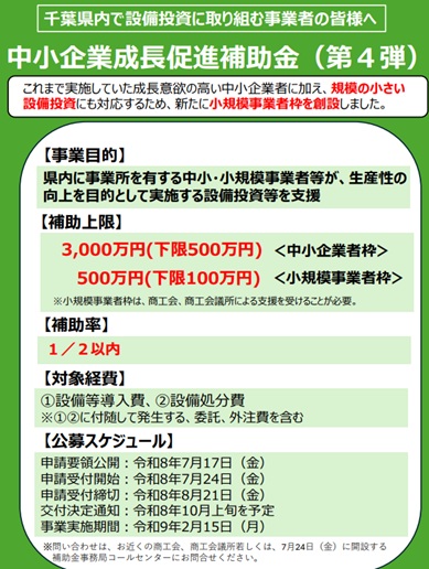 千葉県中小企業成長促進補助金 第4弾の募集が始まりました！！