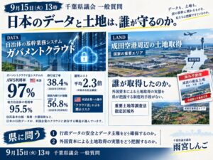 日本のデータと土地は、誰が守るのか。　雨宮しんご一般質問１５日１３時～
