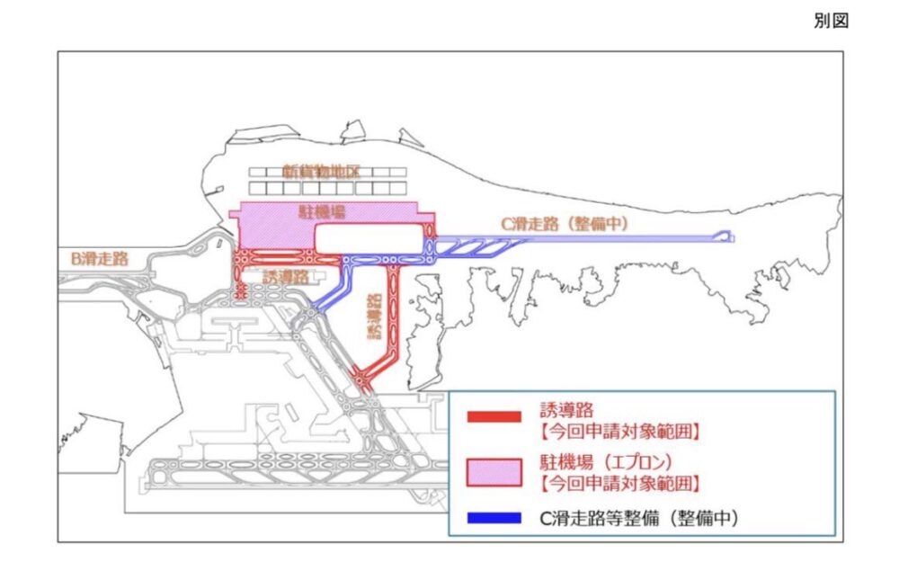 成田国際空港株式会社から、C滑走路に関する2つの発表がありました。 2